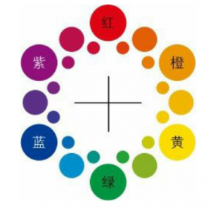 配色的基础知识-灌木丛设计