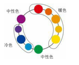 配色的基础知识-灌木丛设计